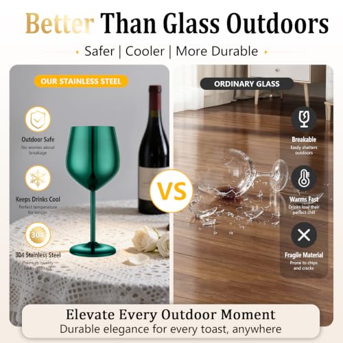 Unbreakable Stainless Steel Wine Glasses Set of 2 (2 Count)