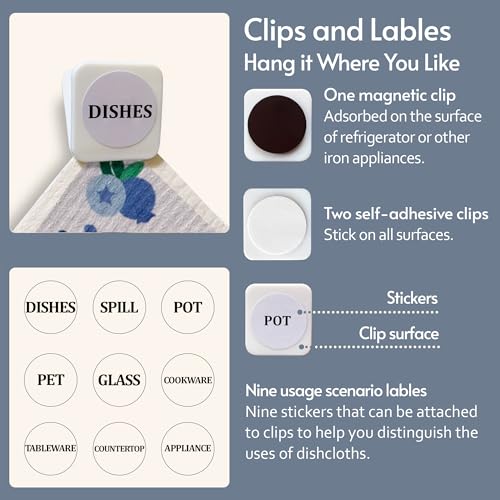 Swedish Dishcloths for Kitchen (Colorful Berries)