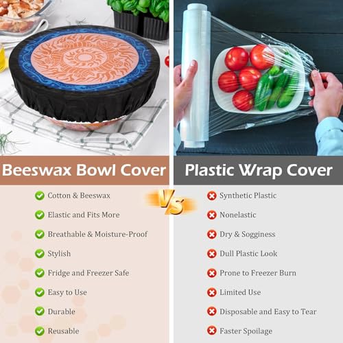 5Pcs Reusable Beeswax Elastic Bowl Covers for Bread Proofing and Food Cover (Concentric Circle)