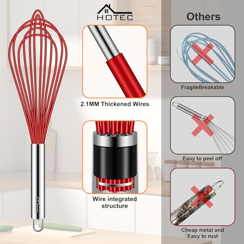 4 Pieces Silicone Whisks Set (Red,Yellow,Blue,Aqua Sky)