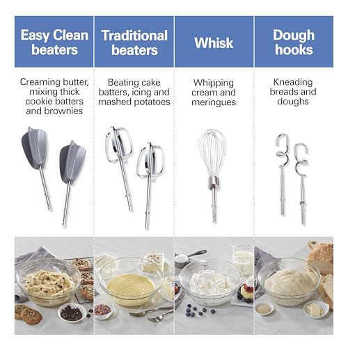 6 Speed Electric Hand Mixer With Easy Clean Beaters (Blue / Powerful 275 Watt Motor)