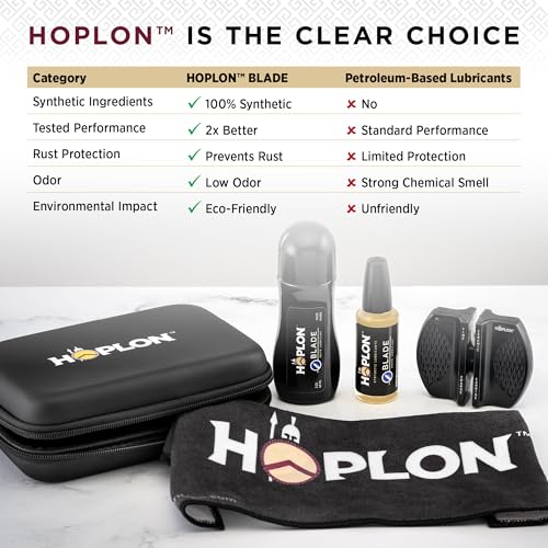 Blade Premium Kit (Premium Kit)