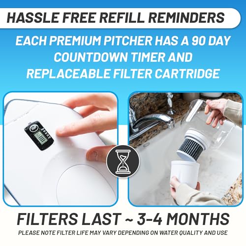 Epic Pure XP Water Filter Pitcher with Advanced CoreXchange™ Filter (White & Bamboo XP)