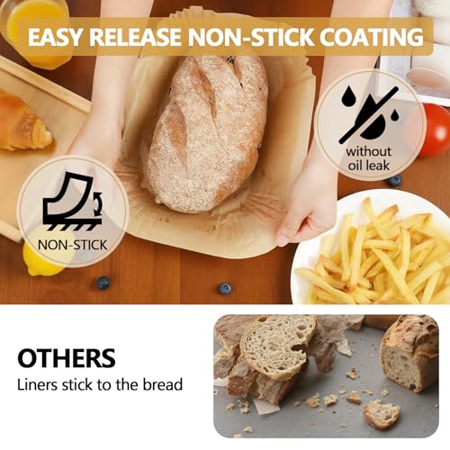 2lb Loaf Pan Liners (2LB Loaf Pan Liners)