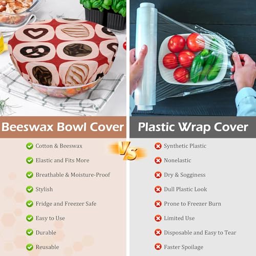 5Pcs Reusable Beeswax Elastic Bowl Covers for Bread Proofing and Food Cover (Toast Cat)