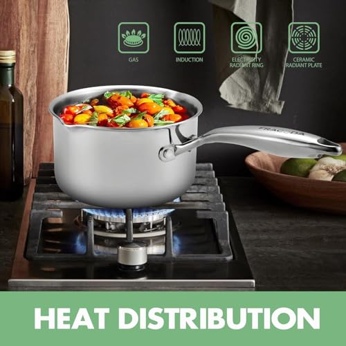 Tri Ply Stainless Steel Sauce Pan with Steamer Basket & Strainer Glass Lid (3.5 Quarts)