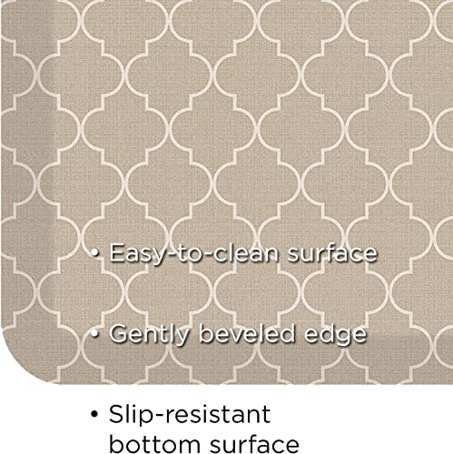 Elite Premier Anti (36"L x 20"W x 0.8"Th / Trellis Khaki)