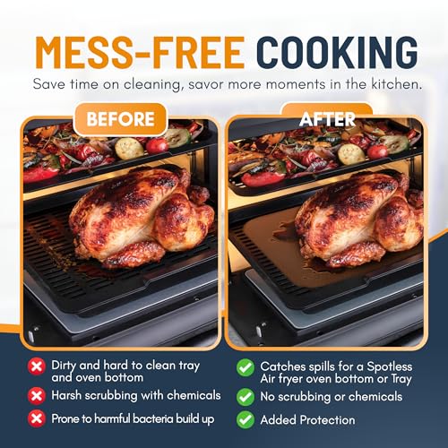 Toaster Oven Liners for Bottom of Oven (2 Pack / Copper)