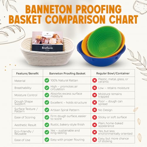 Bread Proofing Basket with Liner