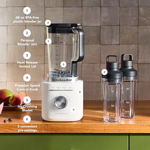 Pure Power Blender with 2 Blending Jars (Porcelain White)