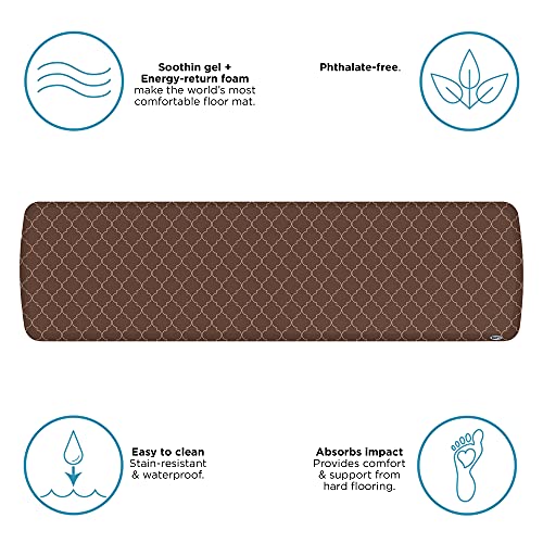 Elite Premier Anti (72"L x 20"W x 0.8"Th / Trellis Walnut)