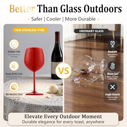 Unbreakable Stainless Steel Wine Glasses Set of 2 (2 Count)
