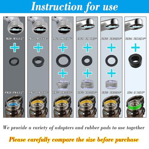 1080° Rotating Faucet Extender Aerator (1080 Stretch faucet)
