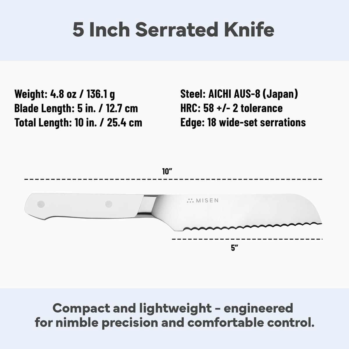 Serrated Bread Knife
