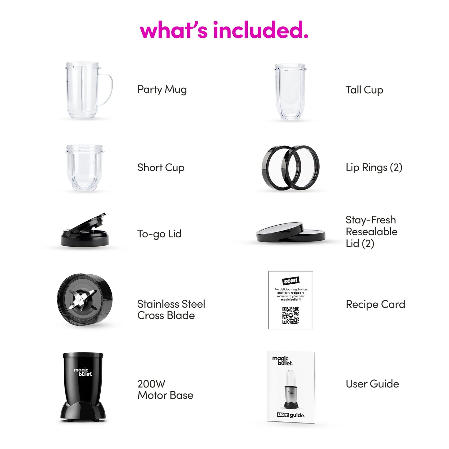 Blender Small (11 piece / Black)