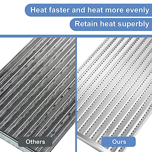 Grill Emitter Plates for Charbroil Tru (3-Burner Emitters)