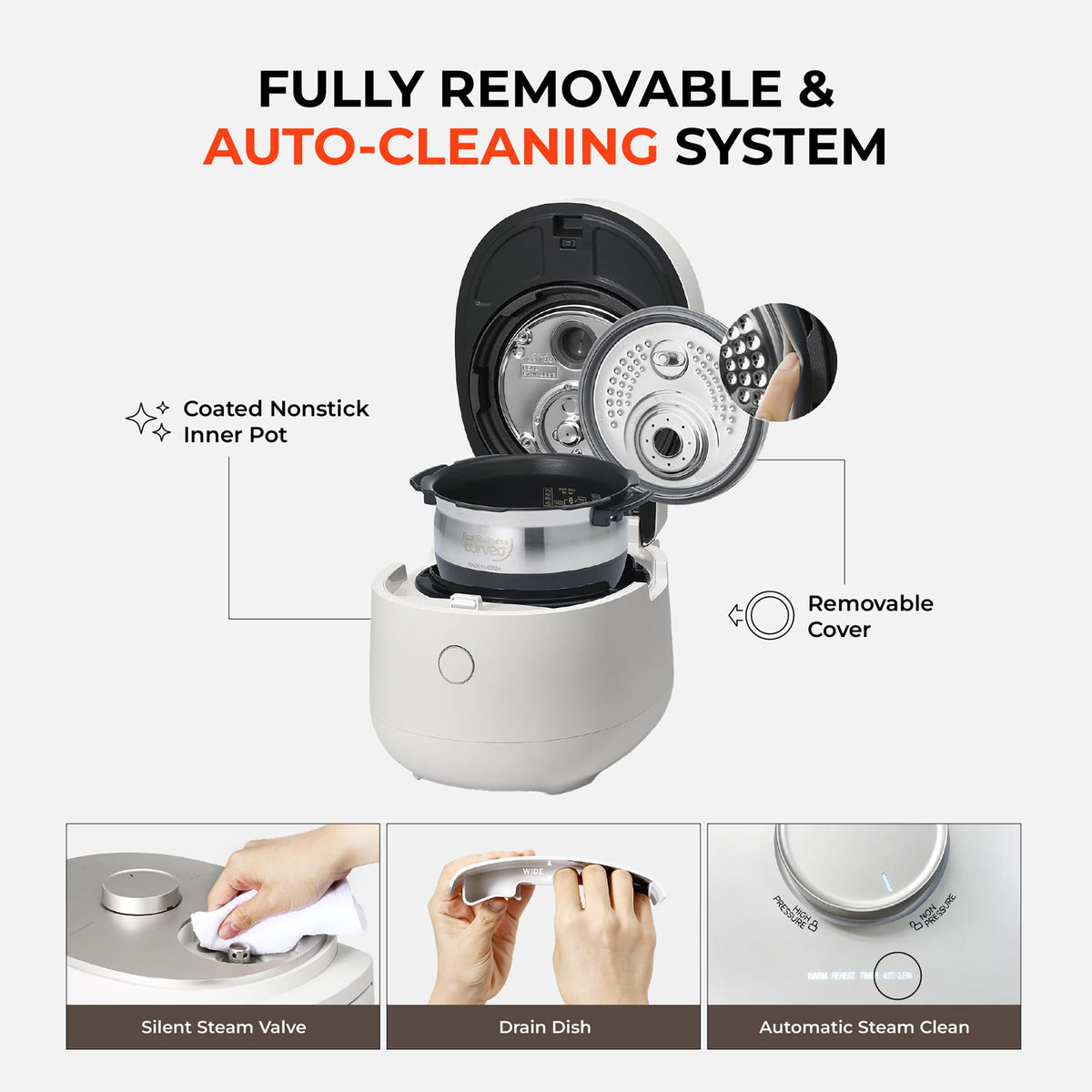 Twin Pressure Induction Rice Cooker