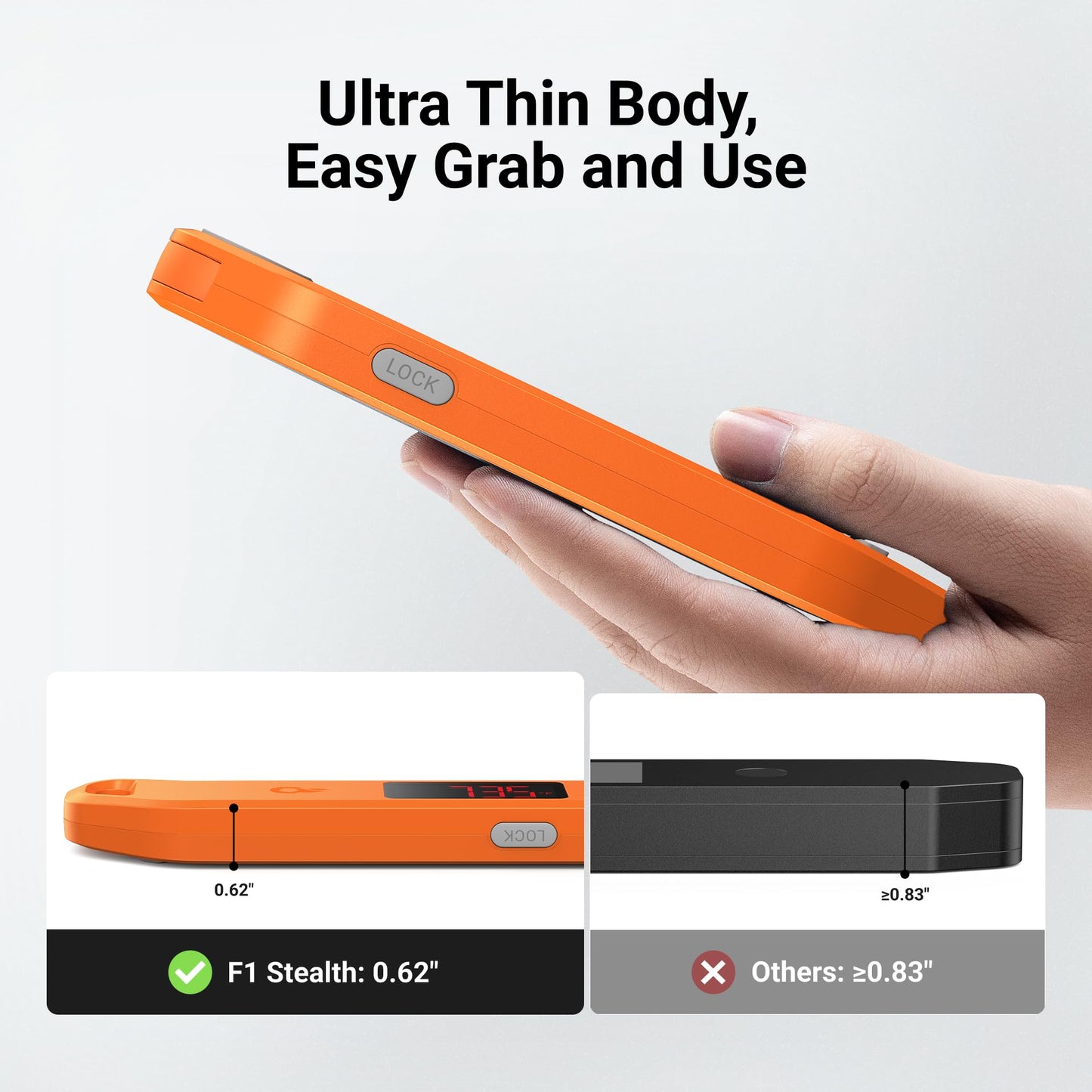 1 Sec Professional Digital Meat Thermometer (Orange)