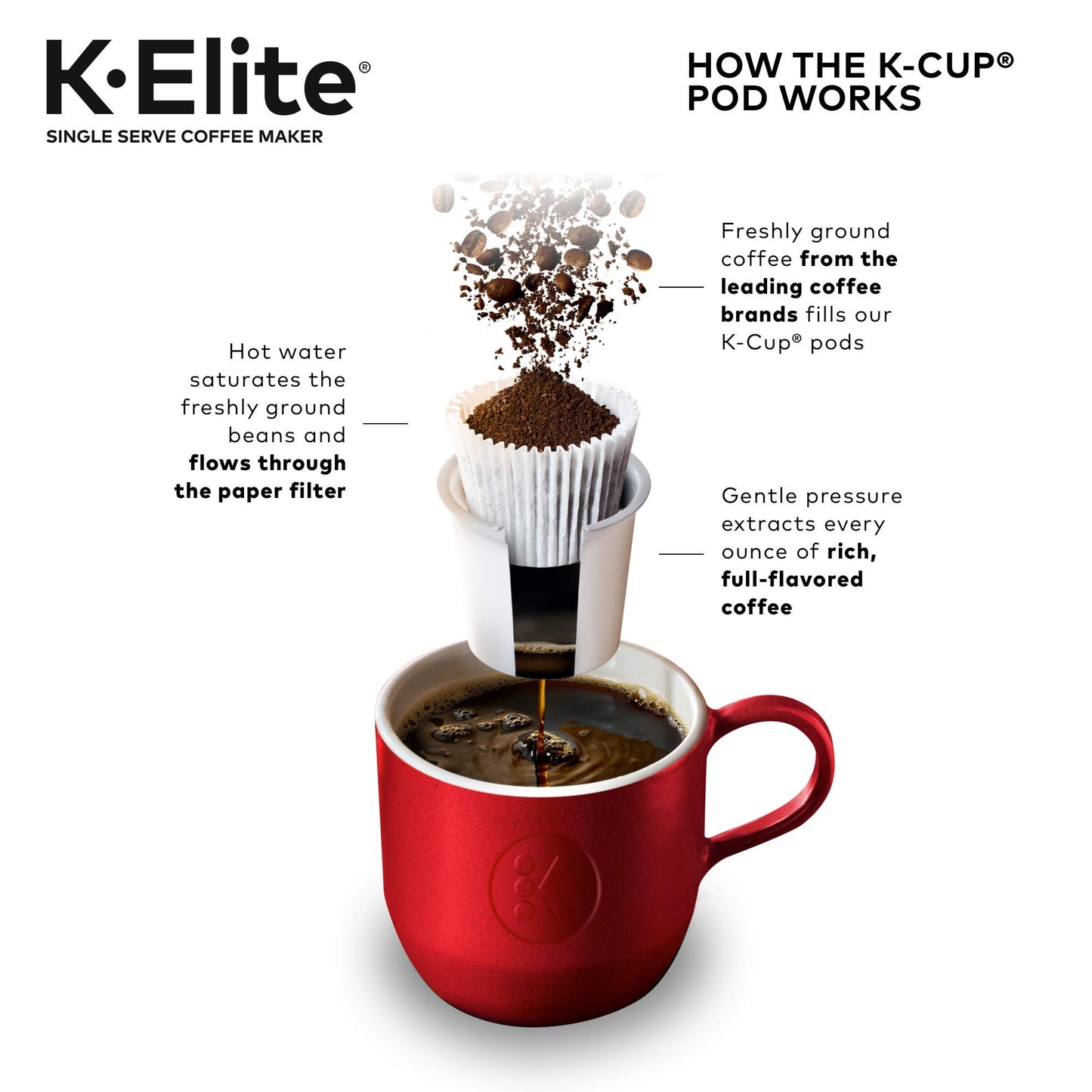 K Elite Single Serve K (Brushed Gold)