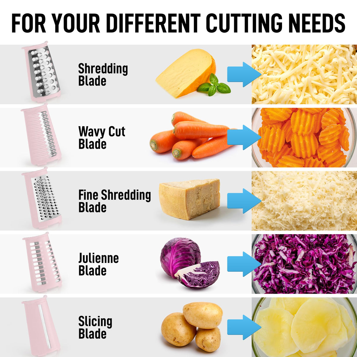 Rotary Cheese Grater Manual Hand Crank 5 Blade Shredder (5 Blades / Classic | Pink)