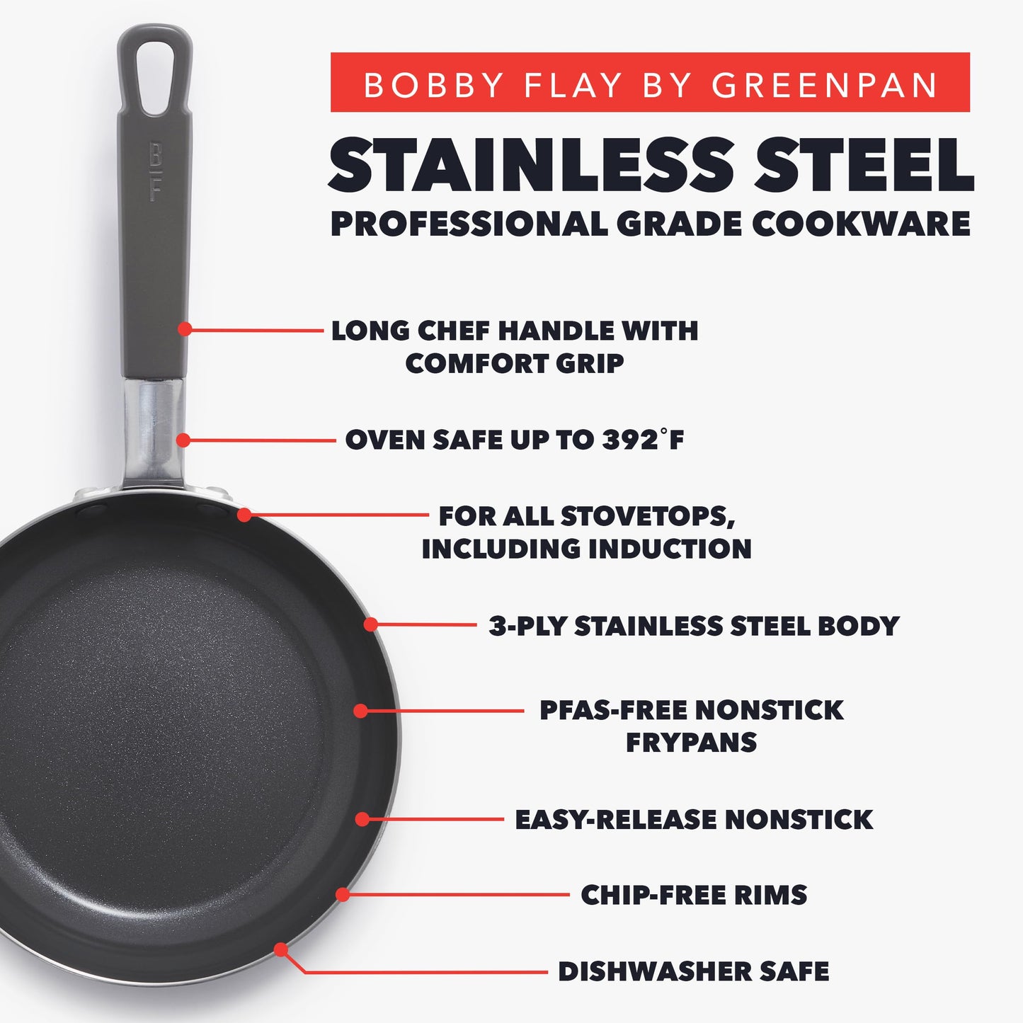 x Bobby Flay Stainless Steel 12 Piece Cookware Pots & Pans Set (12 Piece Cookware Set / Stainless Steel)