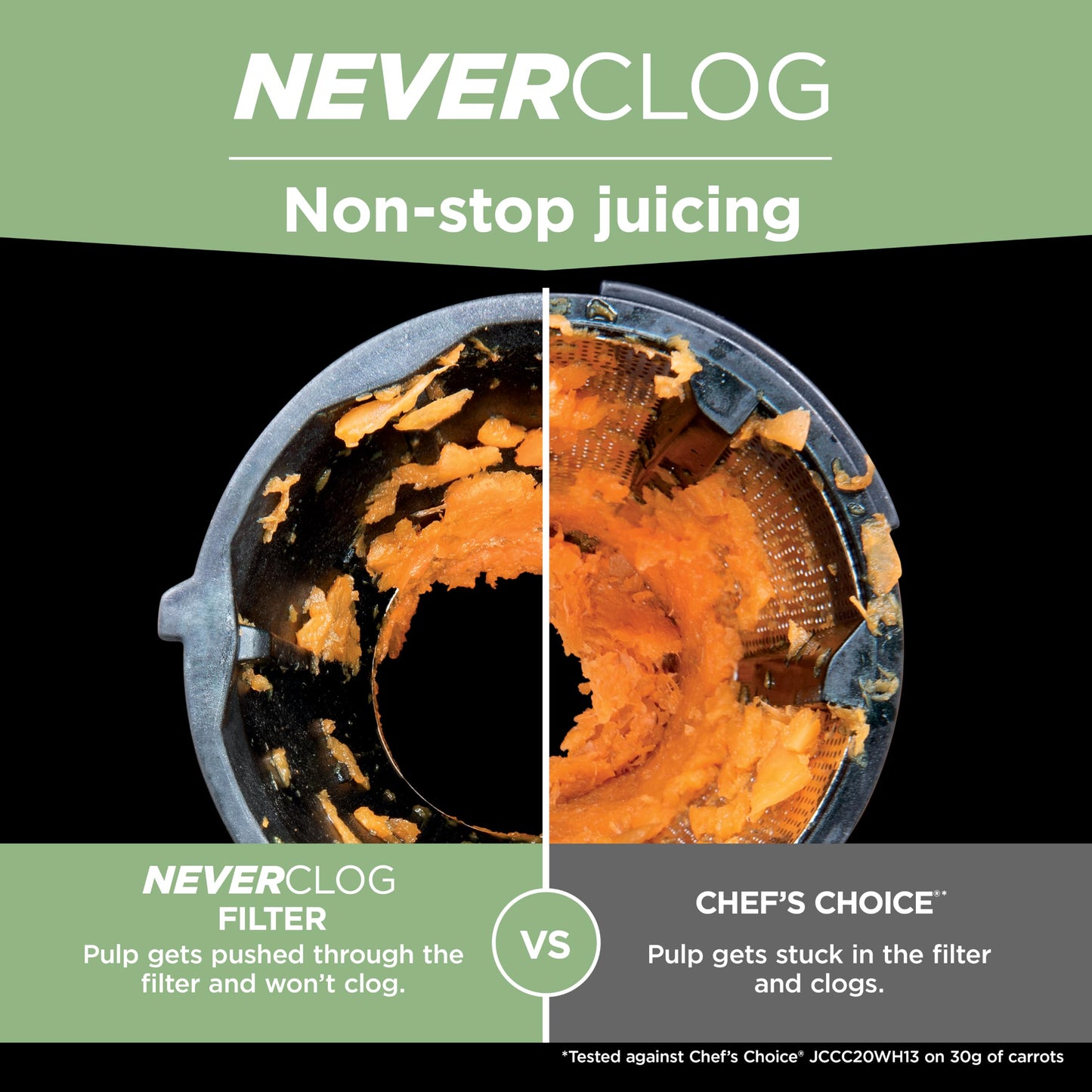 NeverClog 3 in (Charcoal+Shredder)