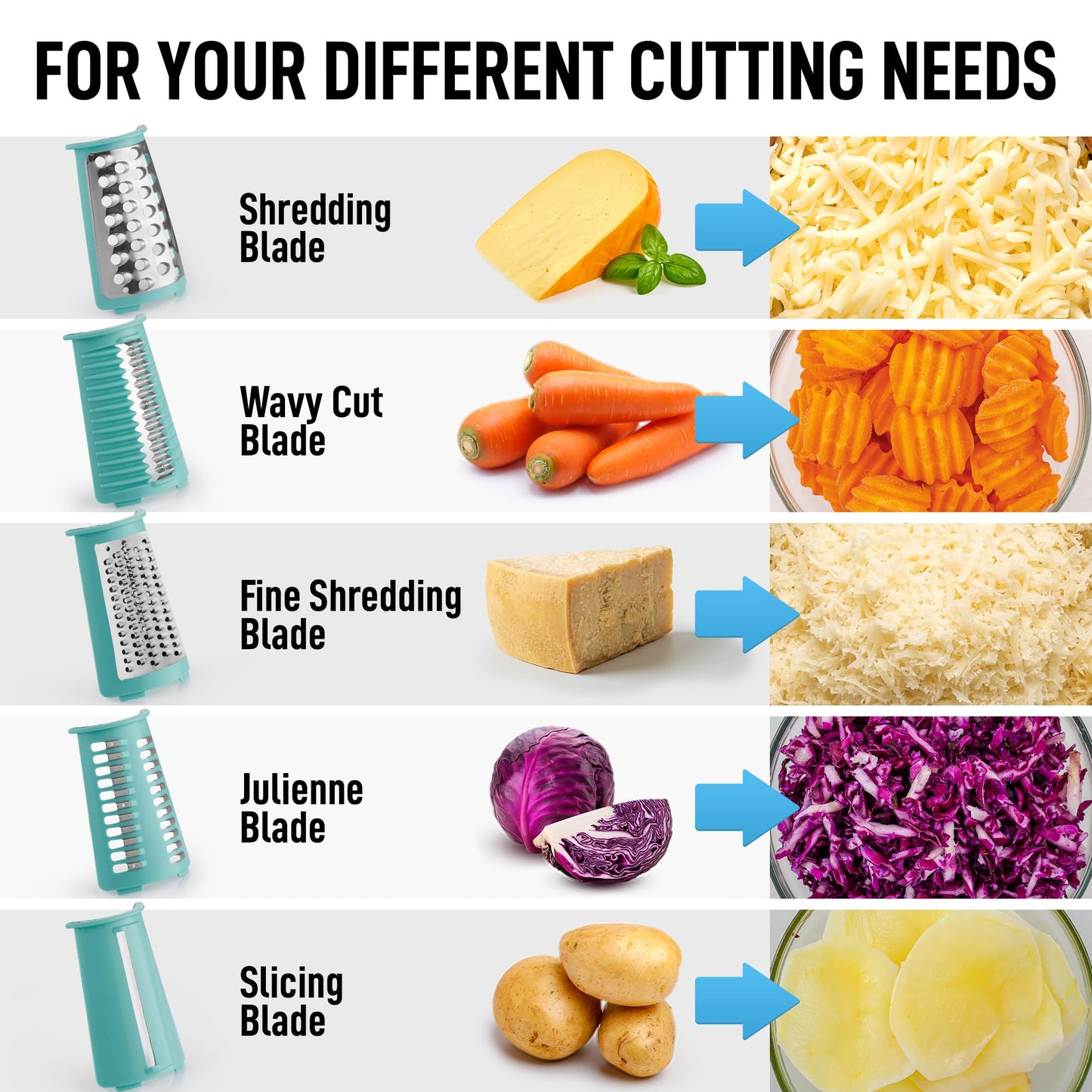 Rotary Cheese Grater Manual Hand Crank 5 Blade Shredder (5 Blades / Classic | Green)