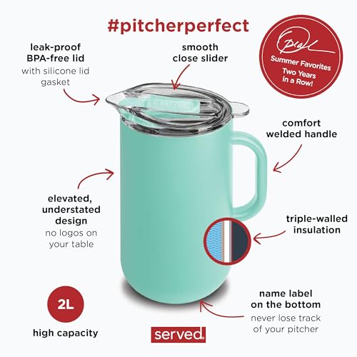 Premium Insulated Pitcher (Blue Lemonade)