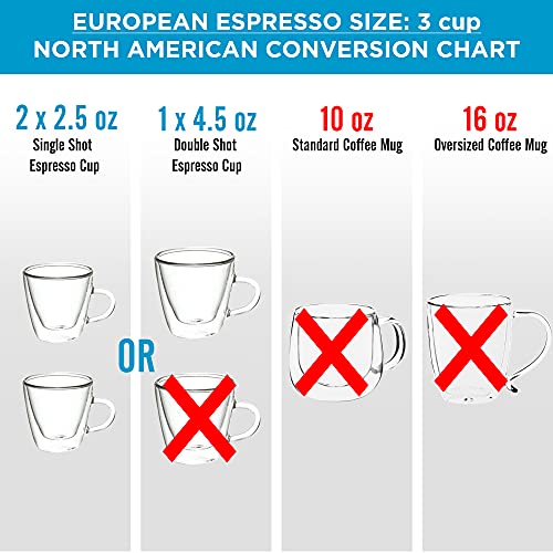 Milano Stovetop Espresso Maker Moka Pot 3 espresso Cup (3 espresso cups / Silver)