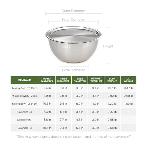 Mixing Bowl + Colander Stainless Steel Food Storage Containers with Lids Set 3 Bowls 3 Lids 3 Colanders Kitchen Appliances Dishwasher Safe Premium South Korea