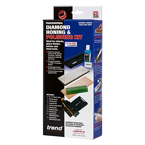The Complete Diamond Credit Card Sharpening Kit