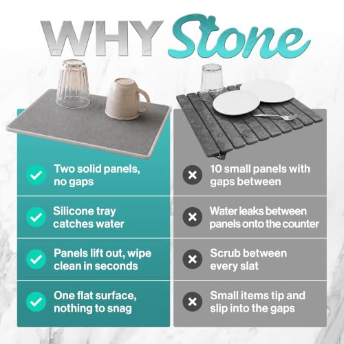 Stone Drying Mat for Kitchen Counter