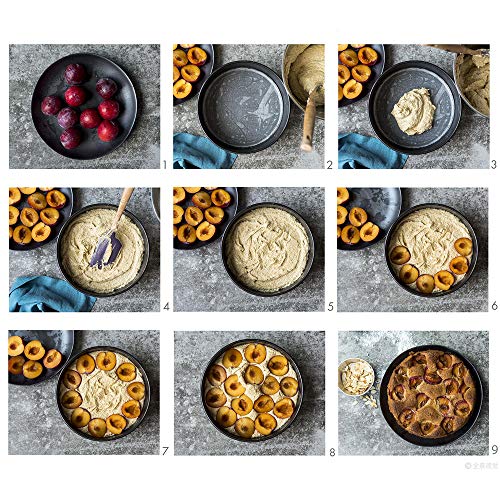 Springform Pan set