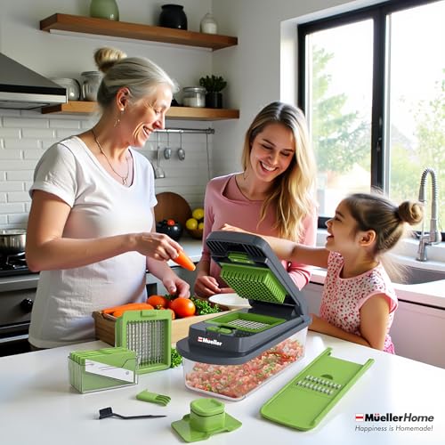 MUELLER HOME Pro (8 Blade / Gray/Green)