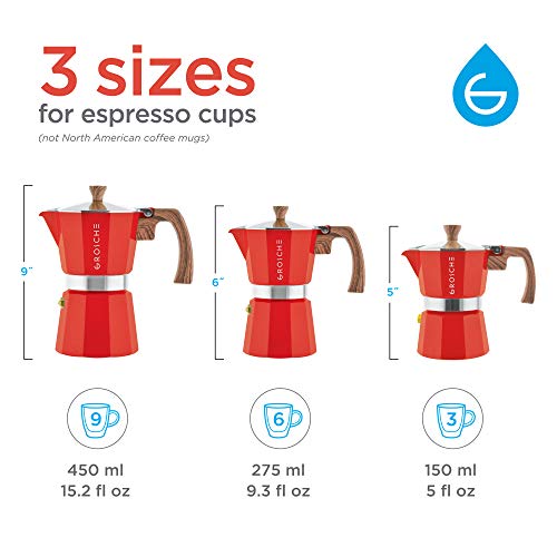 Milano Stovetop Espresso Maker Moka Pot 6 espresso Cup (6 espresso cups / Red)