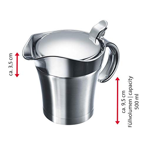 Thermal Gravy Boat