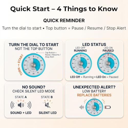 Magnetic Kitchen Timer (Blue)