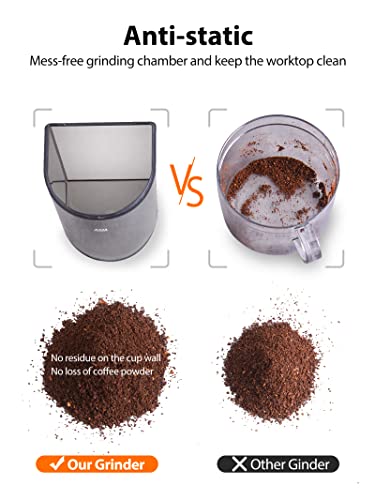 Conical Coffee Bean Grinder (Premium Silver)