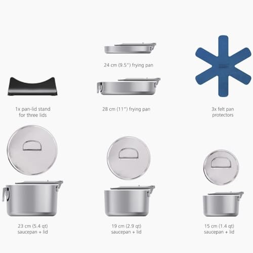 Space Steel 8 (8pc / Cookware)