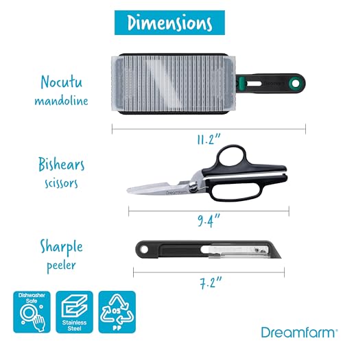 Kitchen Cutting (Cutting Set)