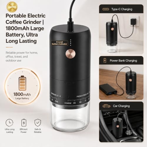 Portable Ultra High Speed Electric Burr Coffee Bean Grinder (Black+Clear)