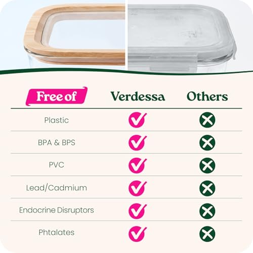 4 Pack Glass Food Storage Containers with Clear (46.7 Fl Oz)