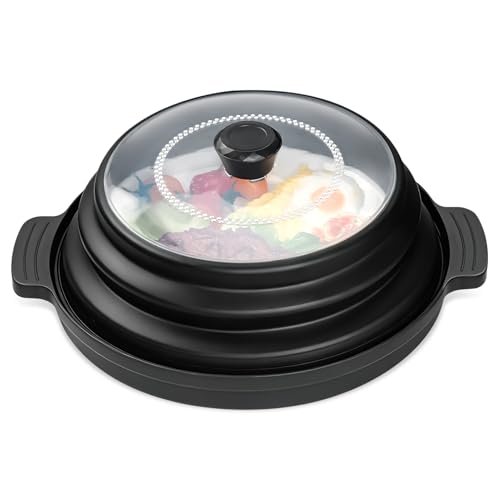 Microwave Splatter Cover for Food