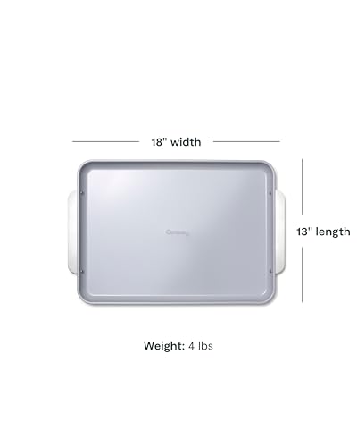 Non Stick Ceramic