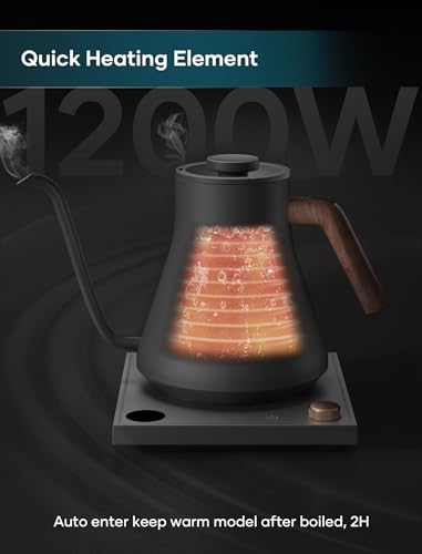 Electric Kettles (Dark Grey)