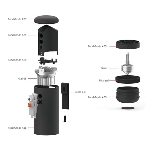 Timemore OX Burr Portable Coffee Grinder Electric Quiet Conical Burr (Almond Cream)