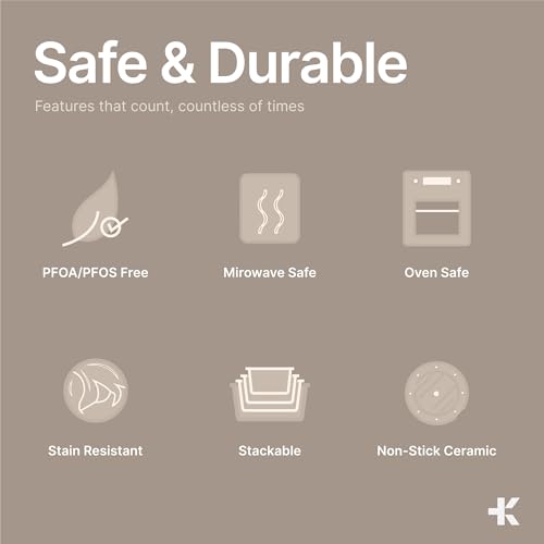 Nonstick Loaf Pan Set Pack of 2 (2 Count)