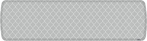 Elite Premier Anti (72"L x 20"W x 0.8"Th / Trellis Light Grey)