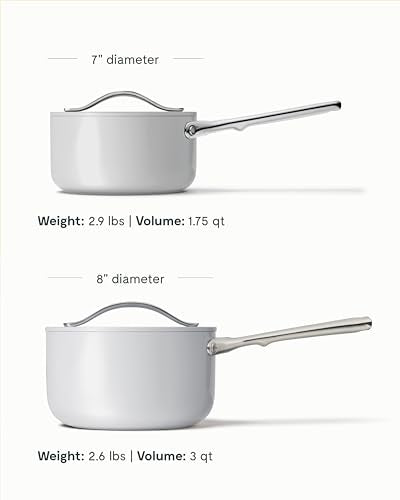 Non Stick 3 qt Ceramic Sauce Pan with Lid (Gray / 3 Quarts)