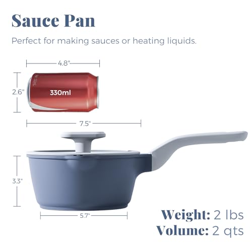 Nonstick Saucepan with Lid (2 Quarts / Gray)